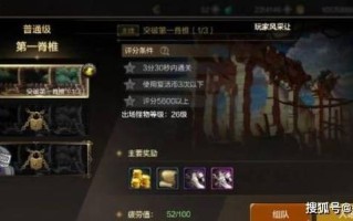 网吧玩dnf打团冲突 - 在网吧玩dnf