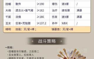 阴阳师教学任务有什么 - 阴阳师学校