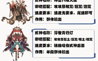 阴阳师面灵气教程 - 阴阳师面灵气介绍