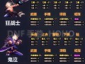 dnf教学升级 - dnf升级最快的方法2021