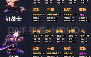 dnf教学升级 - dnf升级最快的方法2021