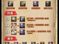 dnf散打视频教学 - dnf散打视频教学大全