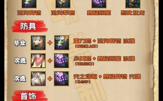 dnf散打视频教学 - dnf散打视频教学大全