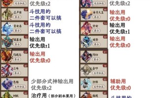 阴阳师秒六教程 - 阴阳师秒六教程在哪里看