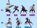 dnf86玩什么 - dnf86版本什么职业好玩