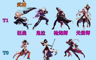 dnf86玩什么 - dnf86版本什么职业好玩