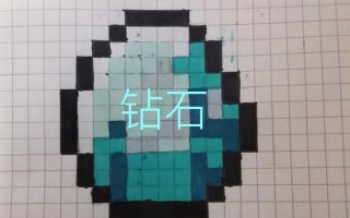 我的世界indev教程 - 我的世界infdev