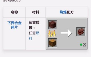 大大起玩我的世界 - 我的世界很大大到