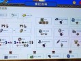 泰拉瑞亚钓鱼攻略 - 泰拉瑞亚钓鱼能钓出什么东西