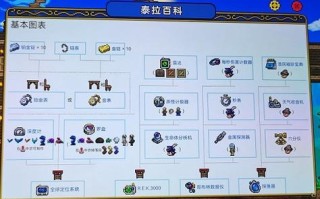 泰拉瑞亚钓鱼攻略 - 泰拉瑞亚钓鱼能钓出什么东西