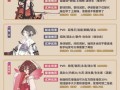 阴阳师教学任务13几级 - 阴阳师基础教学