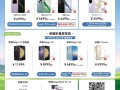 华为荣耀玩王者荣耀卡 - 华为玩王者卡,怎么解决