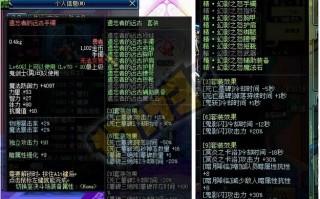 dnf异界玩具 - dnf异界装备掉落分布