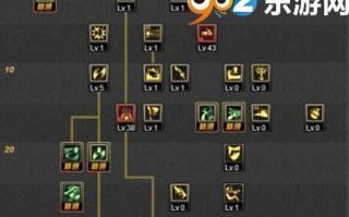 dnf男漫游教学 - dnf2021男漫游刷图视频