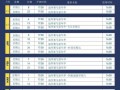 dnf马赛怎么玩 - dnf马赛克头像