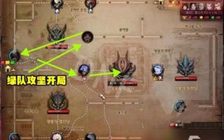 dnf门将教学 - dnf守门人报数