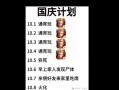 别玩王者荣耀 - 别打王者了赚钱不香吗