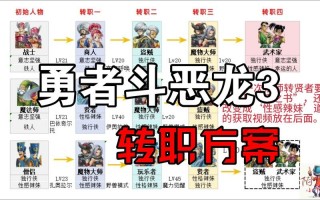 dq8怪物竞技场攻略 - 勇者斗恶龙8怪物竞技场s怎么过