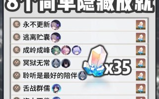 花园之间攻略 - 花园之间全关卡攻略
