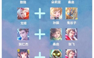 王者荣耀比较好玩的射手 - 王者荣耀好玩的射手有哪些