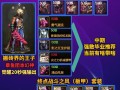 dnf瞎子pk连招教学视频教学视频教学 - dnf瞎子刷图连招技巧