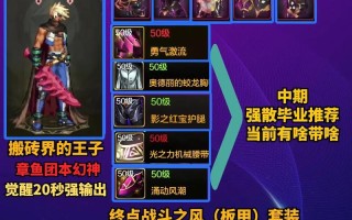 dnf瞎子pk连招教学视频教学视频教学 - dnf瞎子刷图连招技巧
