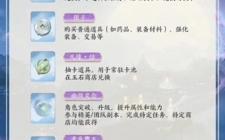 仙剑4攻略图文详细 - 仙剑4完整攻略