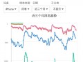 日服阴阳师好玩吗 - 阴阳师有日服吗