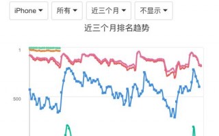 日服阴阳师好玩吗 - 阴阳师有日服吗