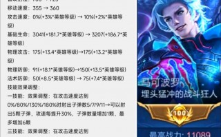 王者荣耀adc教学 - 王者adc怎么快速发育