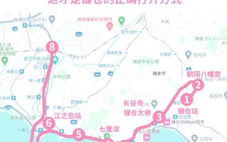 镰仓旅游攻略 - 镰仓旅游攻略一日游