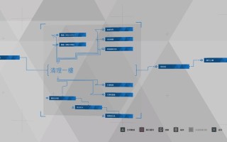 ps4游戏攻略 - ps4游戏视频攻略