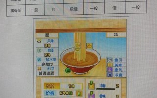 开罗拉面店攻略 - 开罗拉面店攻略最佳组合