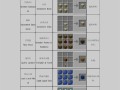 微软我的世界教育版 - 我的世界教育版 pc