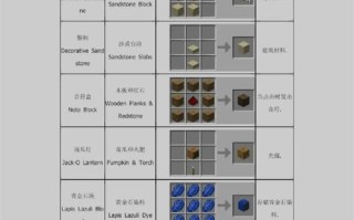 微软我的世界教育版 - 我的世界教育版 pc