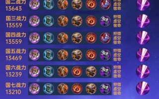 王者荣耀夏侯惇教学 - 王者荣耀夏侯惇教学技巧