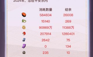 阴阳师怎么跳过教程 - 阴阳师怎么跳过结算界面