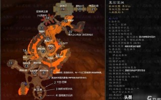 黑石深渊攻略 - 黑石深渊攻略大全