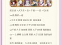 阴阳师斗技第一玩家 - 阴阳师斗技第一玩家叫什么