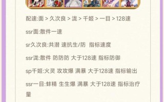 阴阳师斗技第一玩家 - 阴阳师斗技第一玩家叫什么