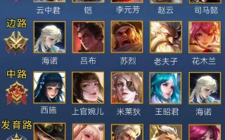 王者荣耀自创玩法 - 王者荣耀自创玩法大全