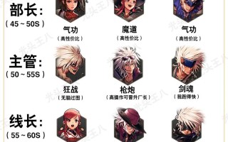 dnf贫民怎么玩 - dnf平民玩家怎么赚钱