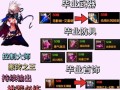 dnf瞎子黑雾教学 - dnf瞎子技能介绍