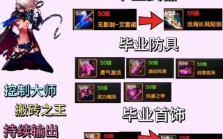 dnf瞎子黑雾教学 - dnf瞎子技能介绍