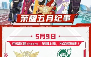 dnf教科书 - 地下城课表