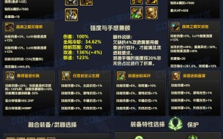 dnf巨龙教程 - dnf巨龙制作流程