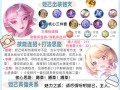 王者荣耀妲己出装攻略 - 王者荣耀妲己出装推荐