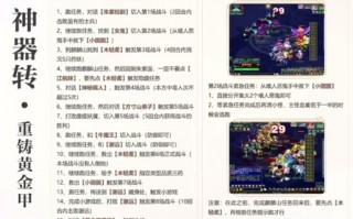 黄金甲之谜攻略 - 黄金甲之谜攻略最后一环