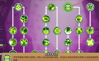 气球塔防6攻略 - 气球塔防6攻略秘籍