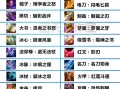 王者荣耀玩具武器大全 - 王者荣耀玩具武器视频